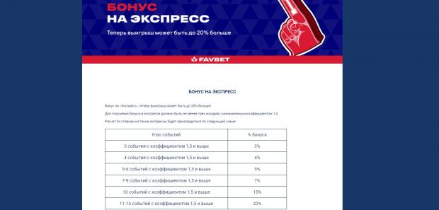 бонус на экспресс фавбет